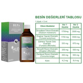 Multiva Hepa / Devedikeni, Enginar ve Kolin İçeren Takviye Edici Gıda 250 ml - 2